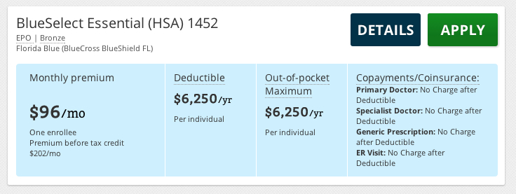 Example of a $96 plan available to a 27 year old in the health insurance marketplace