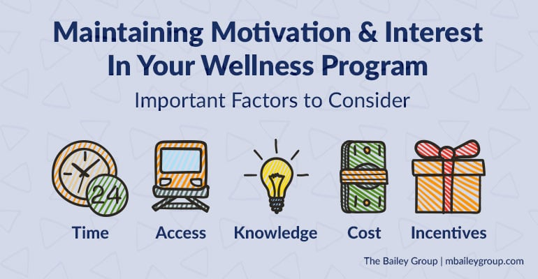 Infographic with the important factors to consider when trying to keep your employees motivated in your wellness program.