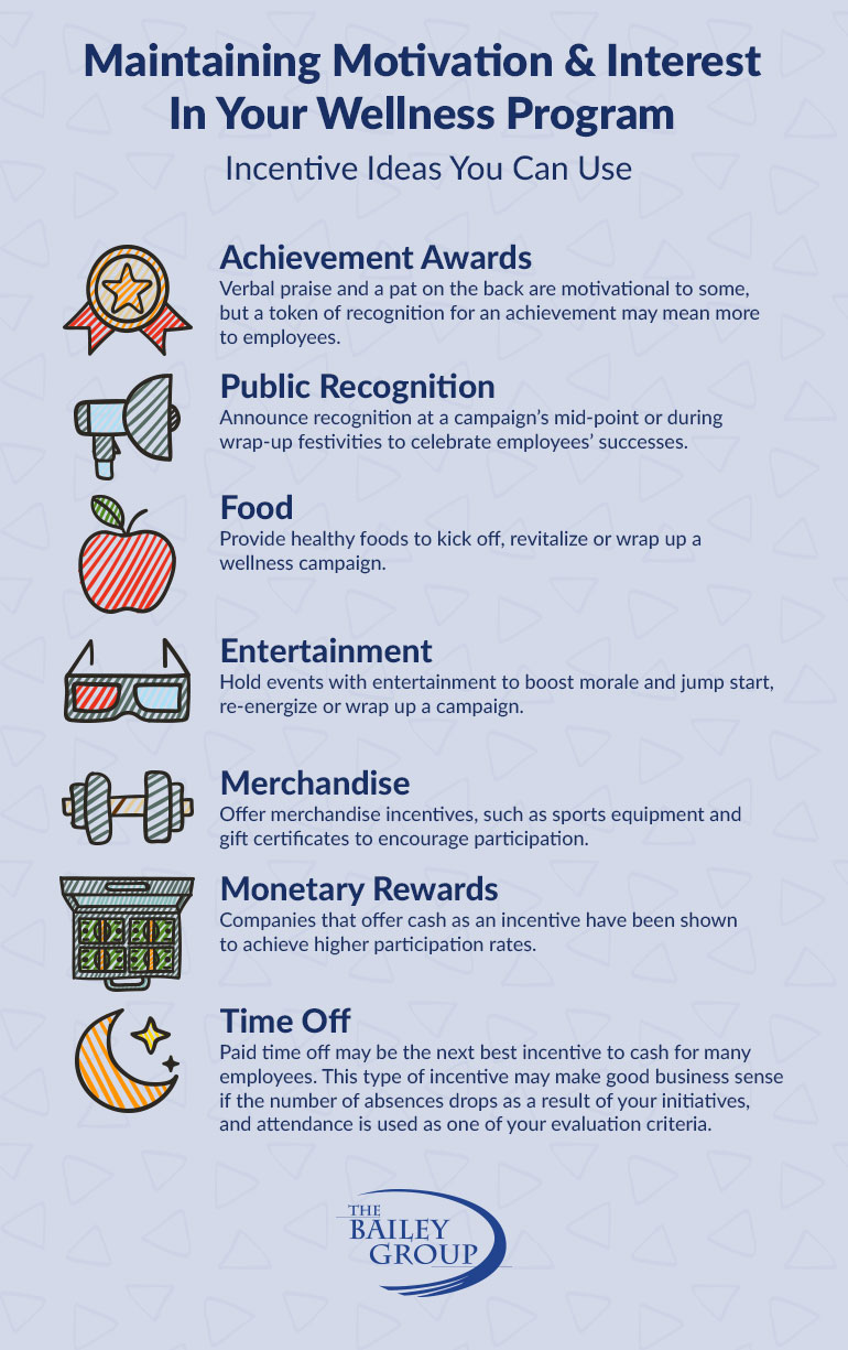 Infographic with incentive ideas you can use to generate and maintain the interest in your wellness program.